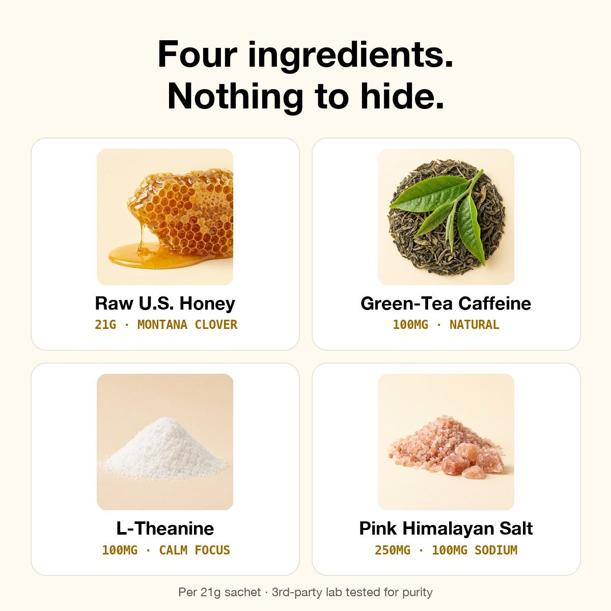 Four ingredients per sachet: 21g raw Montana clover honey, 100mg green-tea caffeine, 100mg L-theanine, 250mg pink Himalayan salt