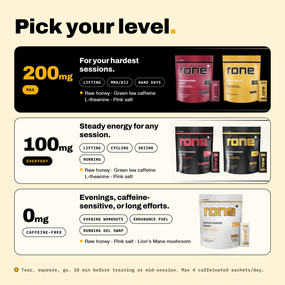Pick your level: 200mg Max for your hardest sessions (Raspberry Vanilla 200mg, Classic 200mg); 100mg Everyday, steady energy for any session (Apple Cinnamon 100mg, Classic 100mg); 0mg Caffeine-free for evenings, caffeine-sensitive, or long efforts (Caffeine-Free Classic). Tear, squeeze, go. 10 min before training or mid-session. Max 4 caffeinated sachets/day.