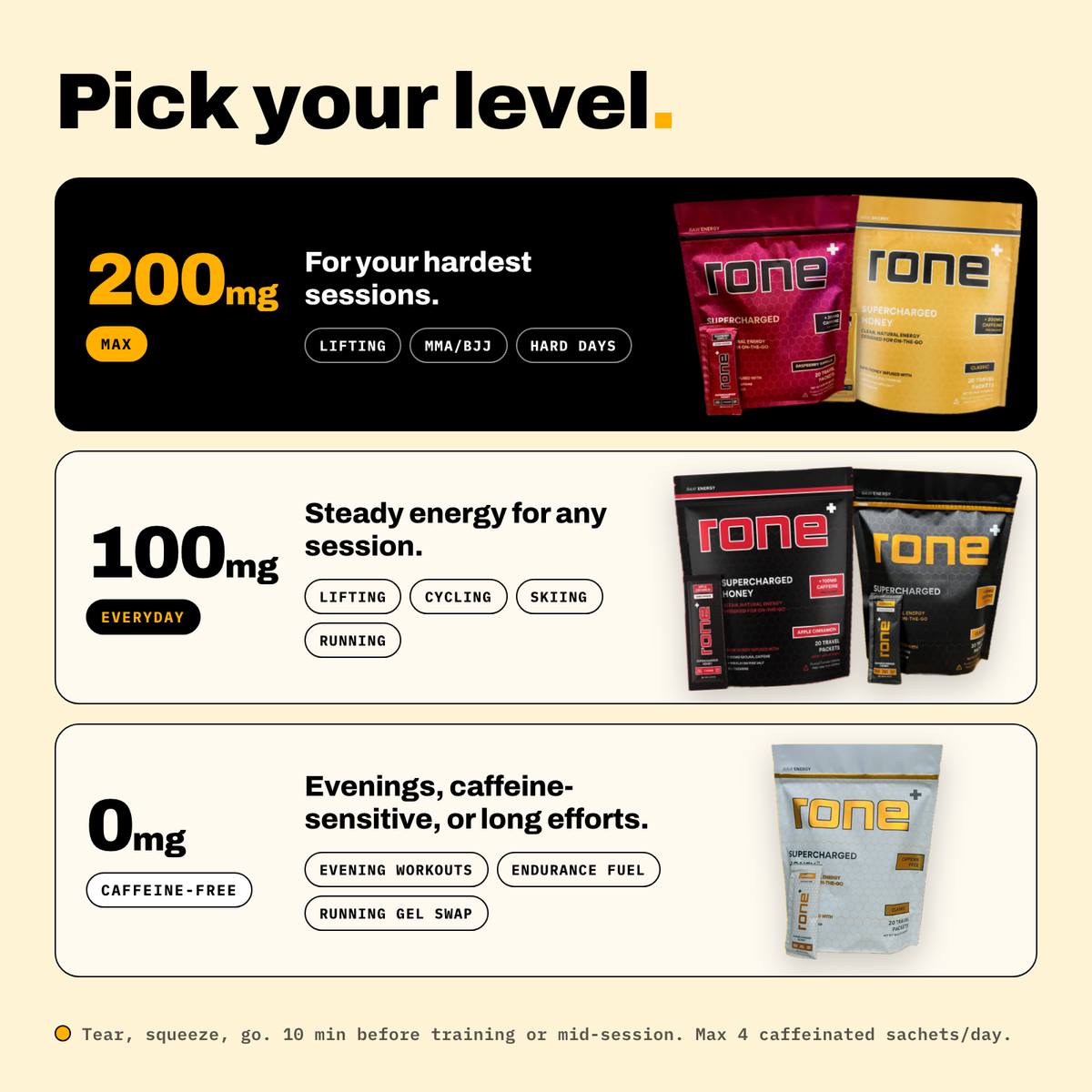 Pick your level: 200mg Max for your hardest sessions (Raspberry Vanilla 200mg, Classic 200mg); 100mg Everyday, steady energy for any session (Apple Cinnamon 100mg, Classic 100mg); 0mg Caffeine-free for evenings, caffeine-sensitive, or long efforts (Caffeine-Free Classic). Tear, squeeze, go. 10 min before training or mid-session. Max 4 caffeinated sachets/day.
