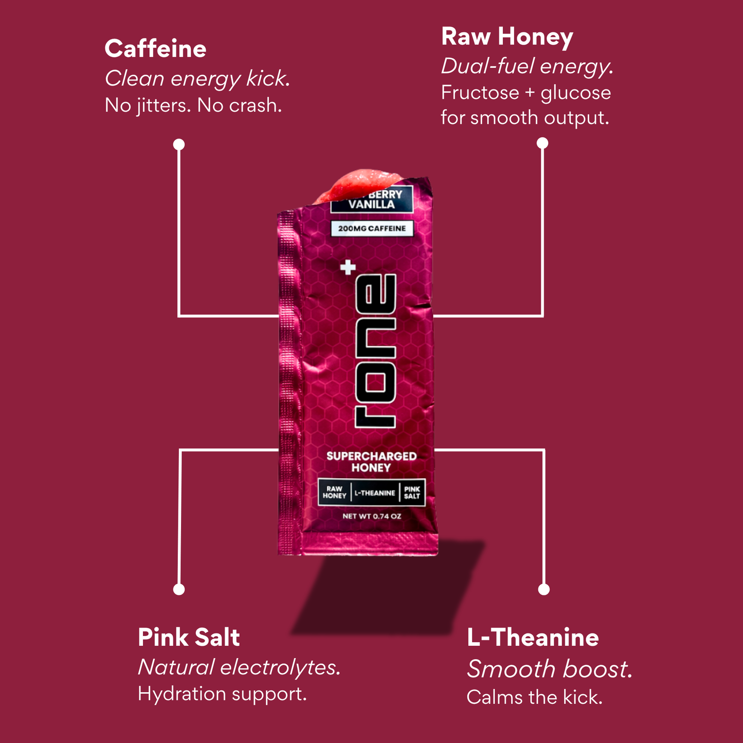 200mg Caffeine - Raspberry Vanilla - SuperCharged Honey (20-Pack)