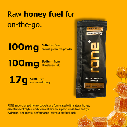 100mg Caffeine - Classic - SuperCharged Honey (20-Pack)