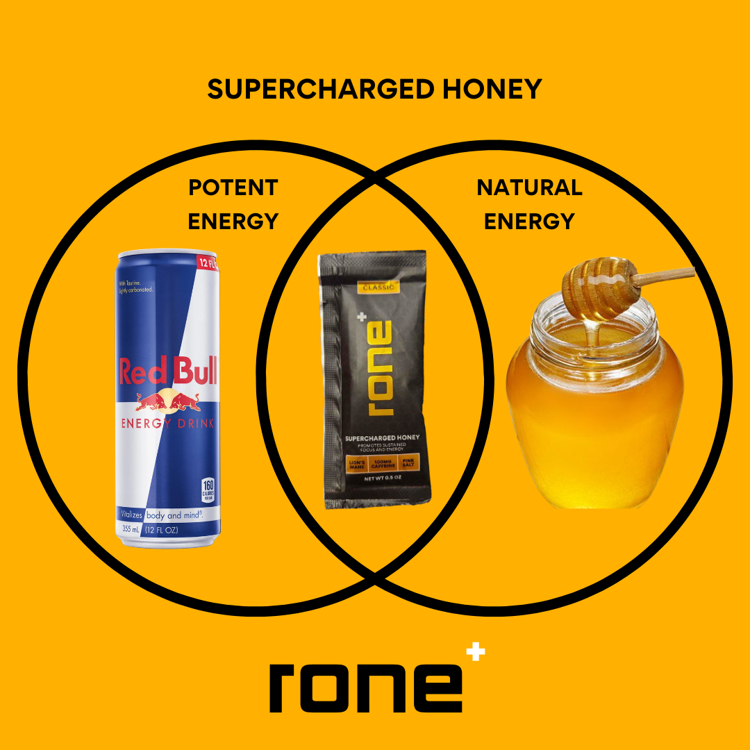 (3-Sample Pack) SuperCharged Honey