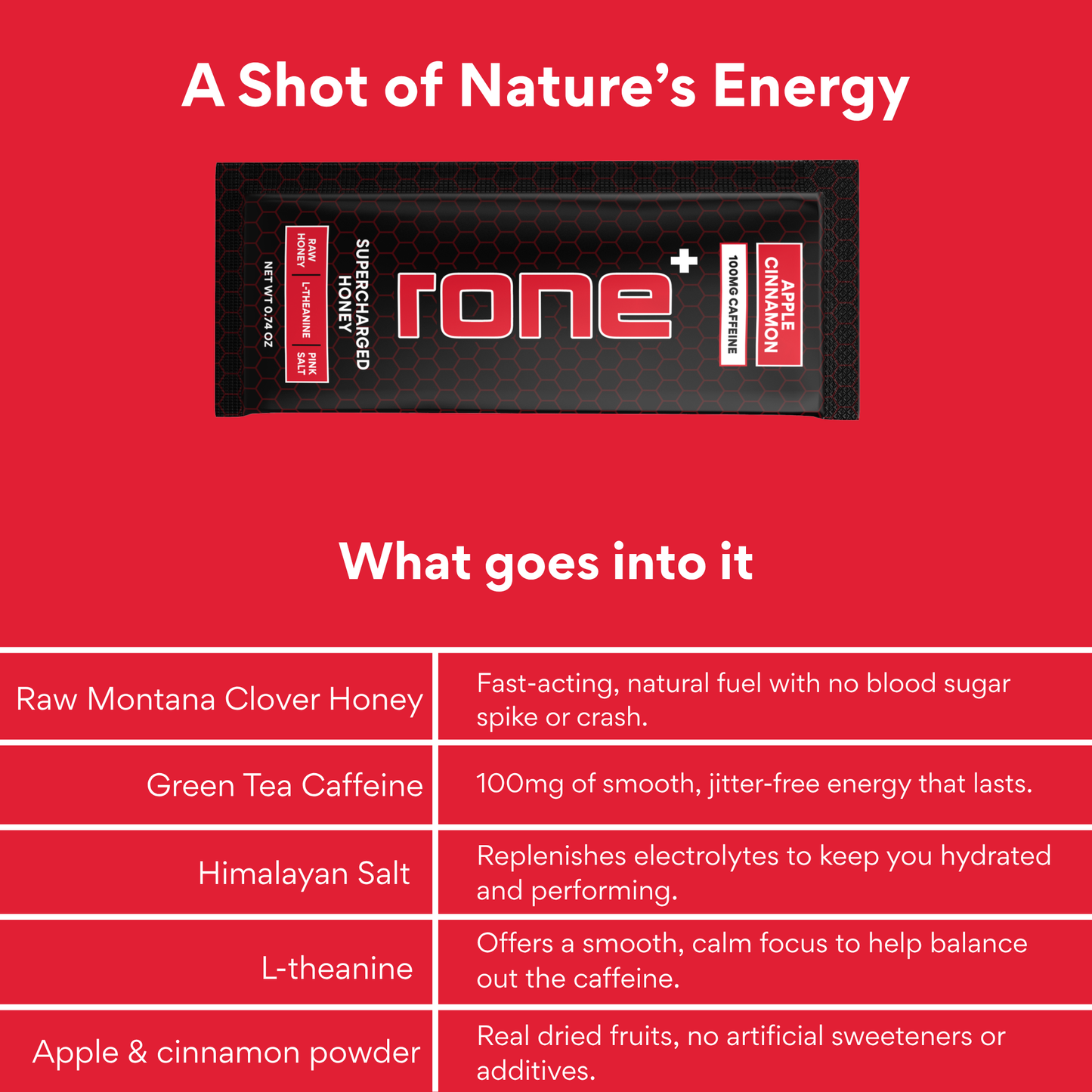 100mg Caffeine - Apple Cinnamon - SuperCharged Honey (20-Pack)