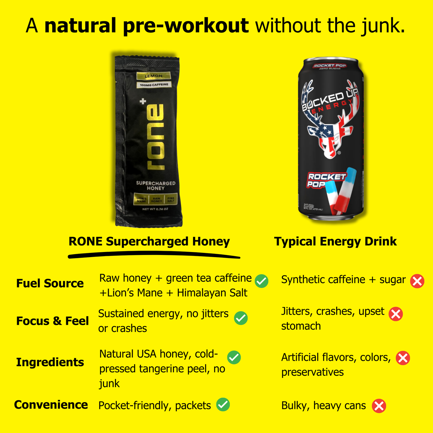 100mg Caffeine - Lemon - SuperCharged Honey (20-Pack)