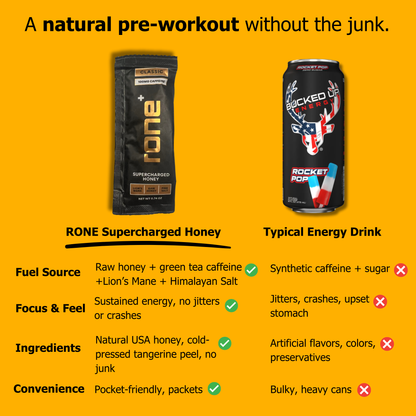 100mg Caffeine - Classic - SuperCharged Honey (20-Pack)
