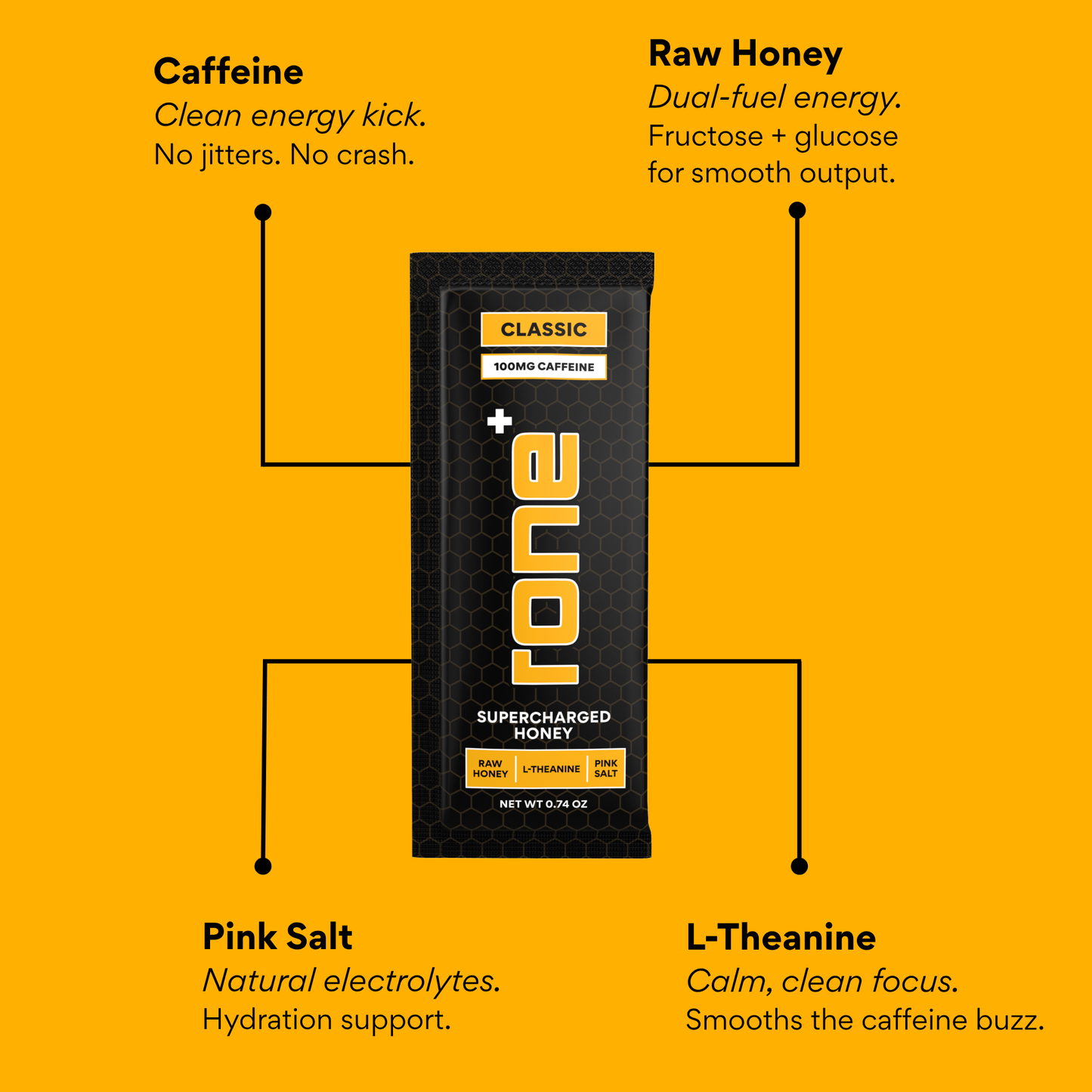 100mg Caffeine - Classic - SuperCharged Honey (20-Pack)