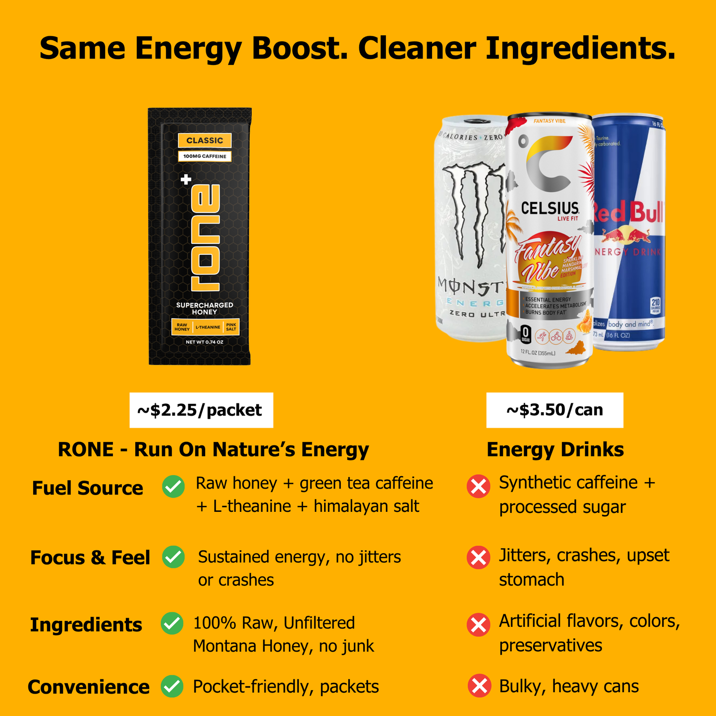 100mg Caffeine - Classic - SuperCharged Honey (20-Pack)