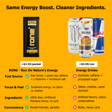 100mg Caffeine - Classic - SuperCharged Honey (20-Pack)