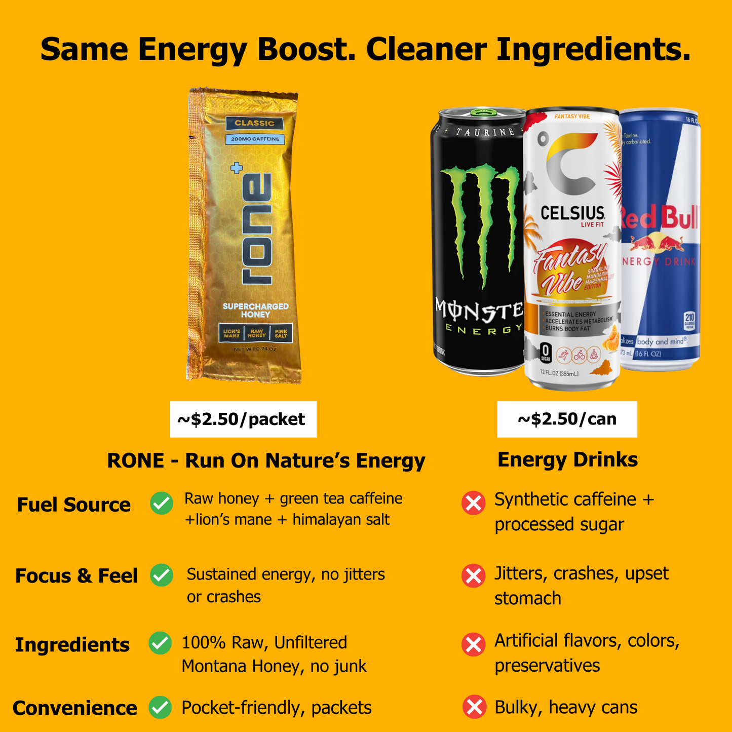 200mg Caffeine - Classic - SuperCharged Honey (20-Pack)