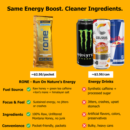 200mg Caffeine - Classic - SuperCharged Honey (20-Pack)