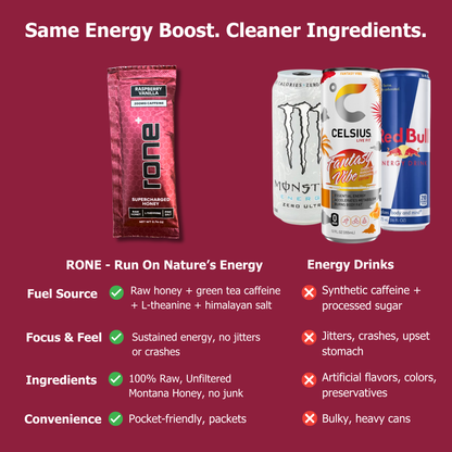 200mg Caffeine - Raspberry Vanilla - SuperCharged Honey (20-Pack)