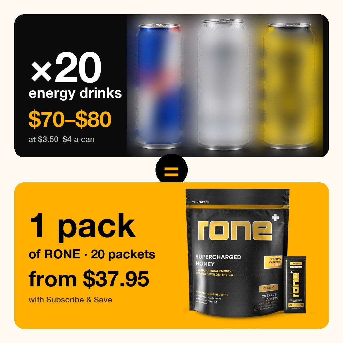 20 energy drinks equal 1 pack of RONE, 20 packets