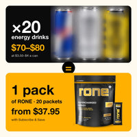 20 energy drinks cost $70 to $80 at $3.50 to $4 a can. One pack of RONE is 20 packets, from $37.95 with Subscribe and Save.