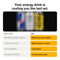 Energy drinks vs RONE: synthetic caffeine vs natural green-tea caffeine, crash vs steady energy, 15-25 ingredients vs 4, zero fuel vs 17g raw-honey carbs